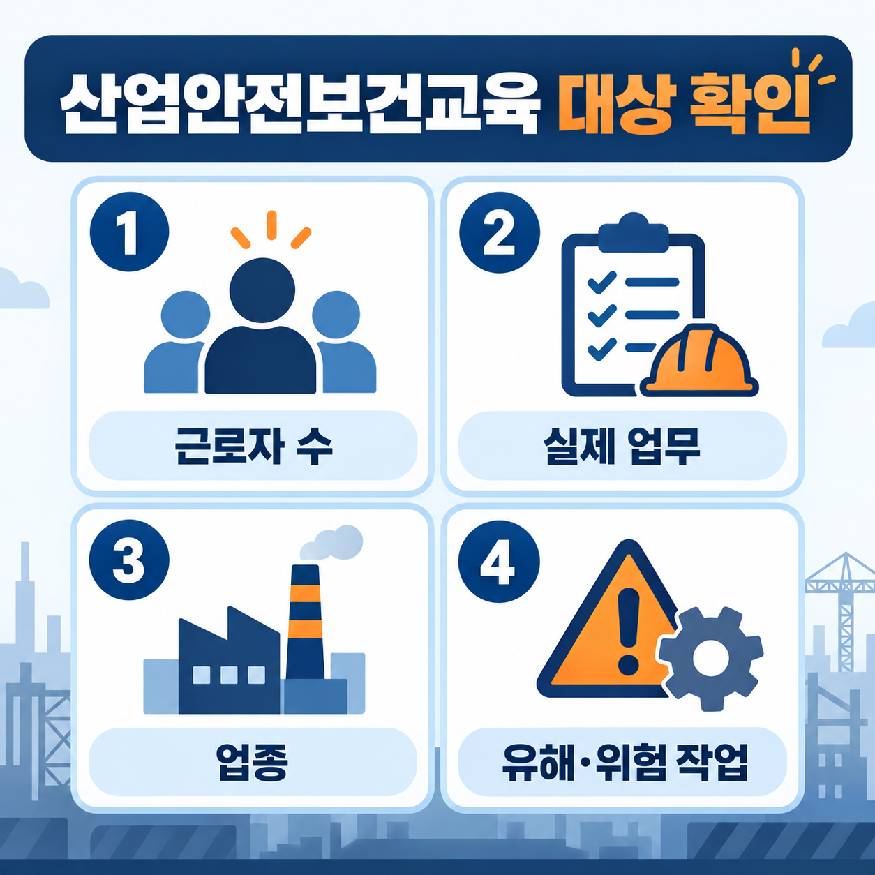 산업안전보건교육 대상 사업장 확인 4단계: 근로자 수, 실제 업무, 업종, 유해·위험 작업