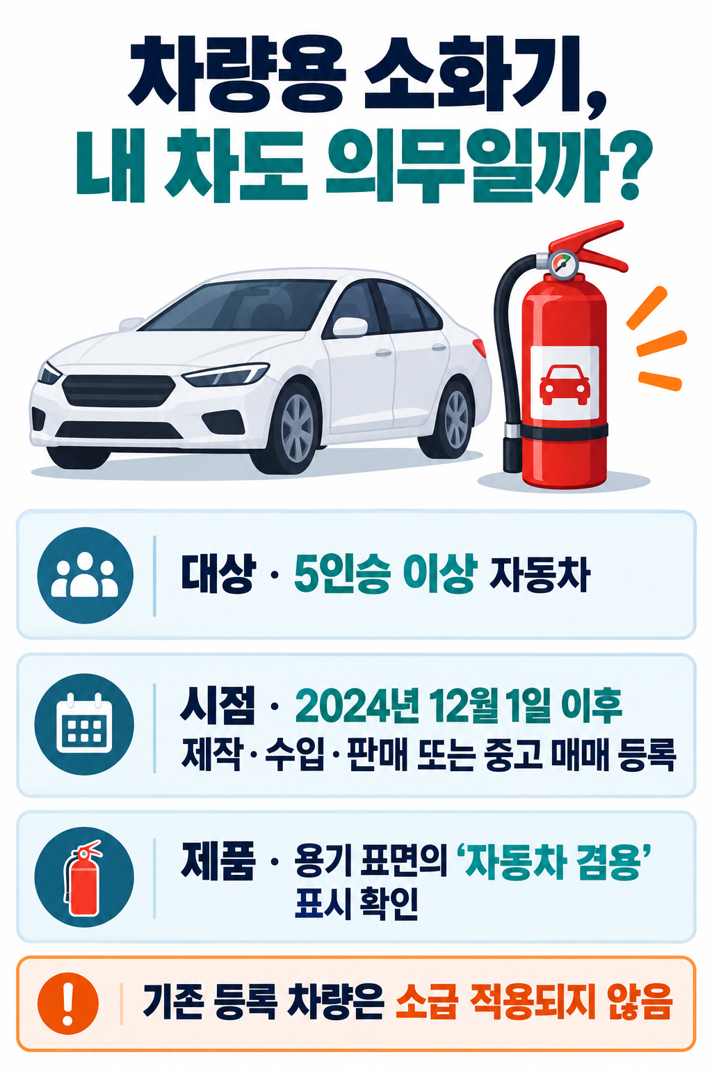차량용 소화기 의무 대상: 5인승 이상 자동차, 2024년 12월 1일 이후 적용 시점, 자동차 겸용 표시 확인