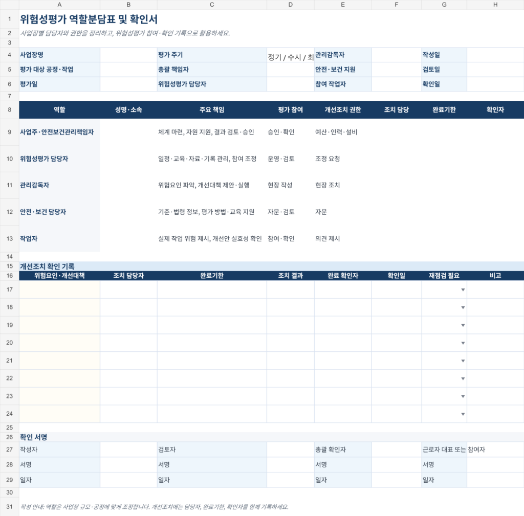 위험성평가 역할분담표와 확인서 엑셀 양식 미리보기