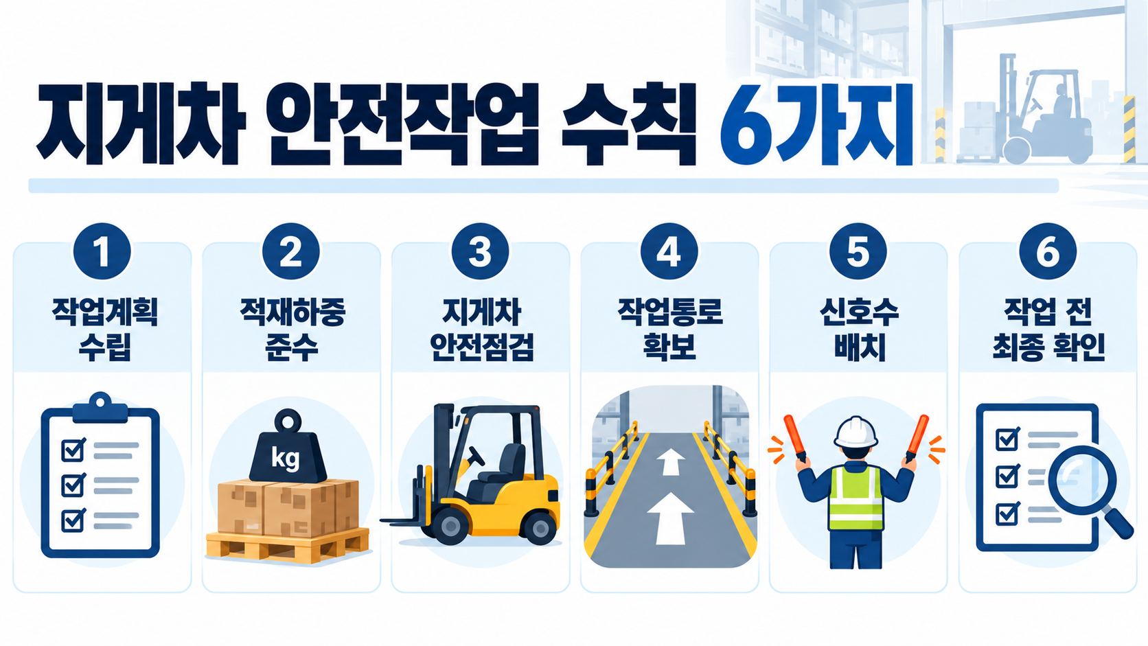지게차 작업계획서 작성 전 확인할 6가지 항목: 작업개요, 중량물, 장비제원, 운반경로, 신호체계, 사전점검