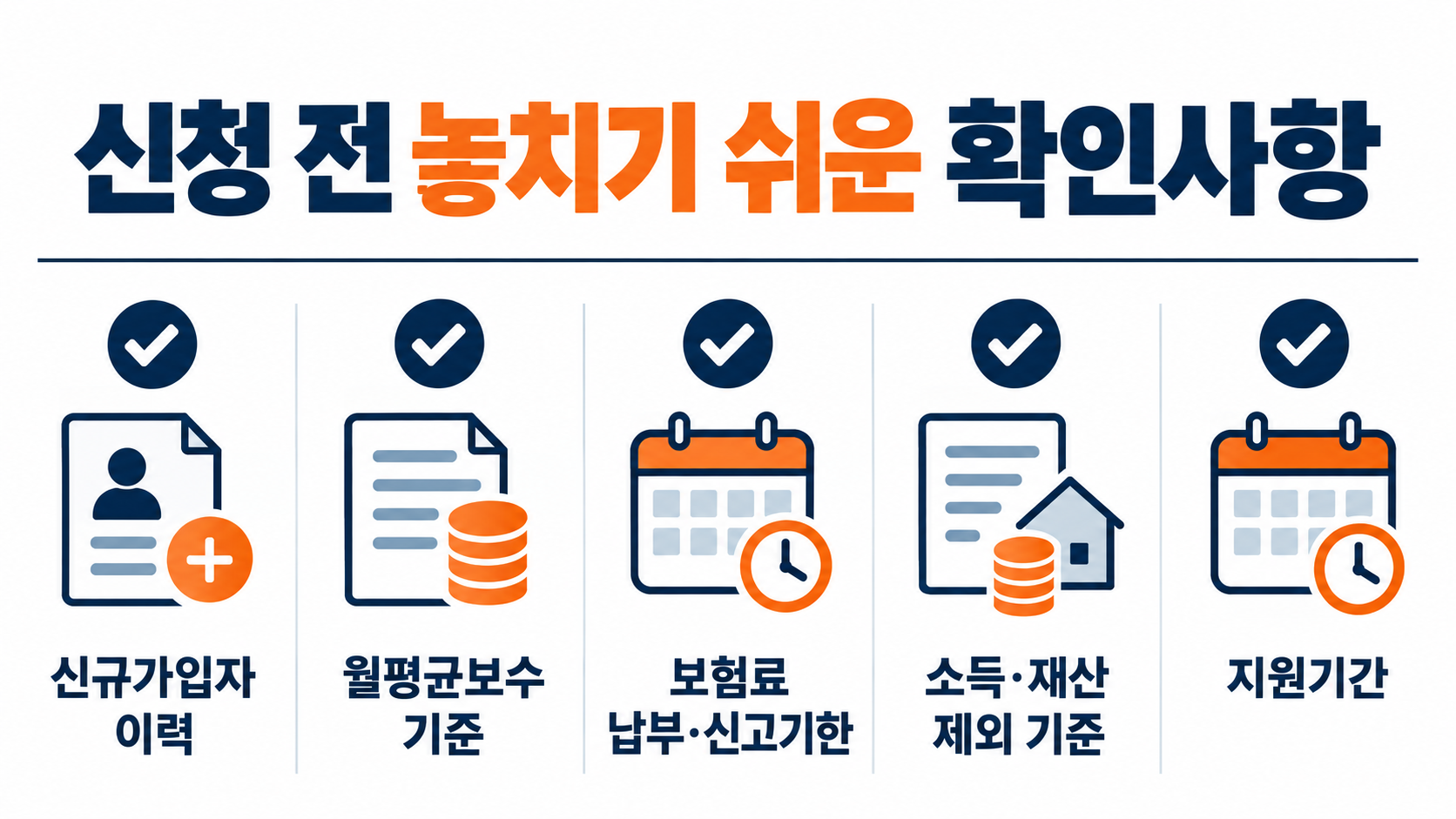 두루누리 사회보험료 지원 제외와 신청 전 확인사항